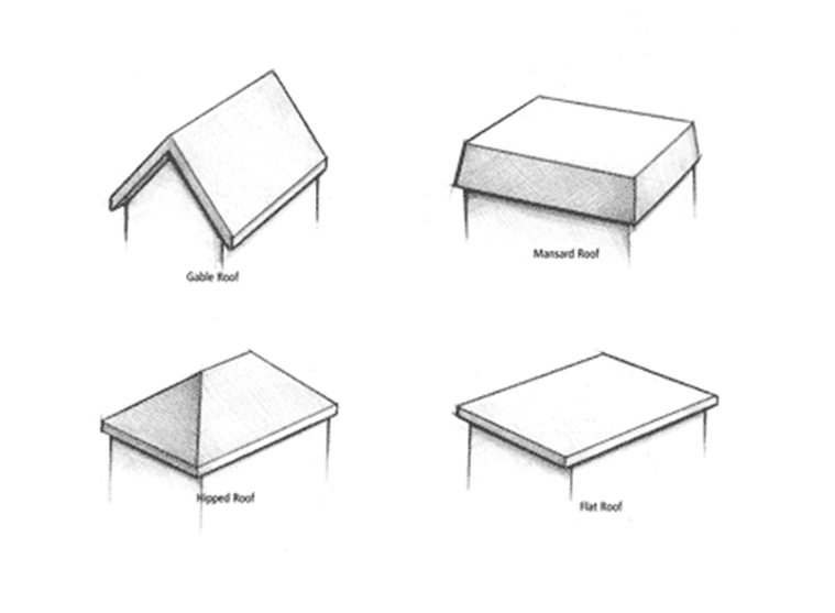 What’s the right roof design for my next home? Here are four of the